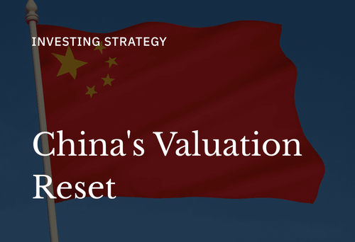 China's Valuation Reset: What Long Run Averages Actually Say
